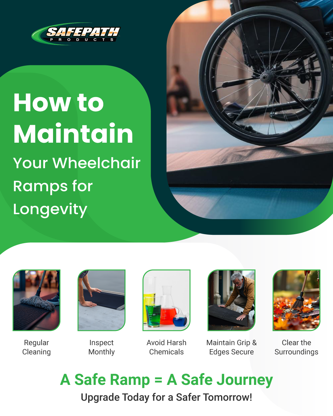 Wheelchair Ramp Care 101: Easy Maintenance for Maximum Strength