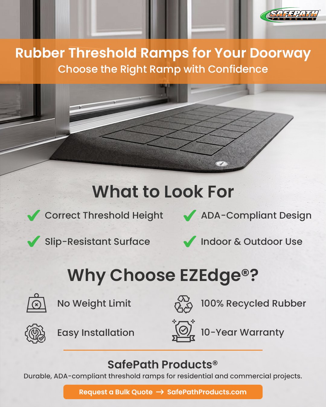 How to Choose the Right Rubber Threshold Ramp for Your Doorway